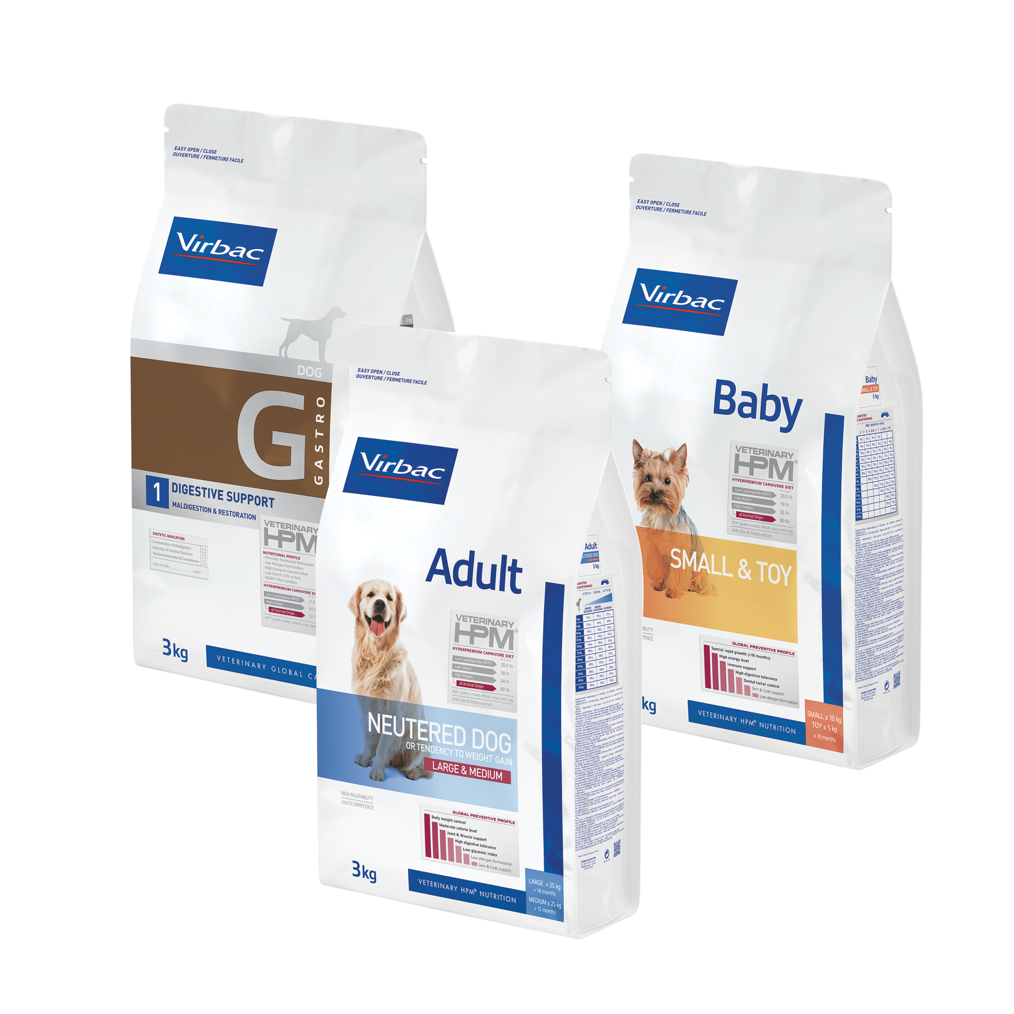 Virbac senior discount neutered dog food